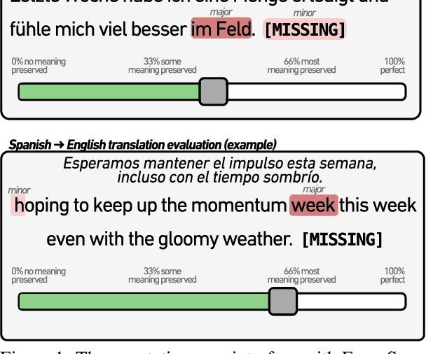 Figure 1 for Error Span Annotation: A Balanced Approach for Human Evaluation of Machine Translation