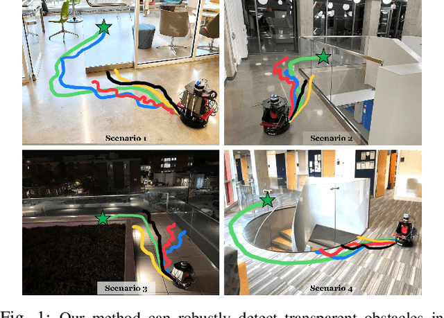 Figure 1 for TOPGN: Real-time Transparent Obstacle Detection using Lidar Point Cloud Intensity for Autonomous Robot Navigation