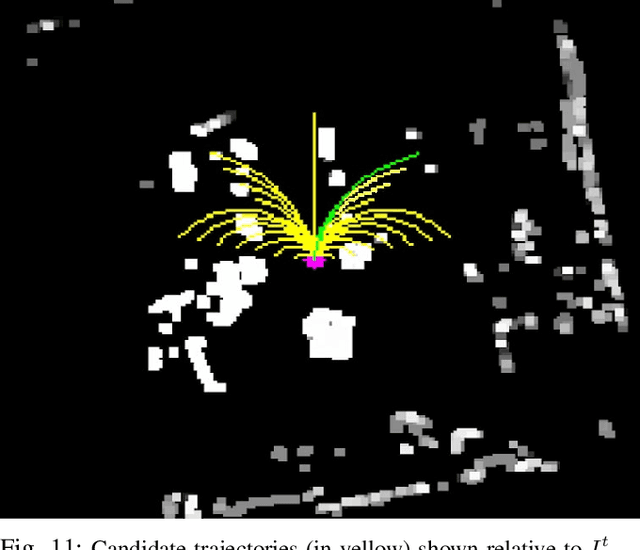 Figure 3 for TOPGN: Real-time Transparent Obstacle Detection using Lidar Point Cloud Intensity for Autonomous Robot Navigation