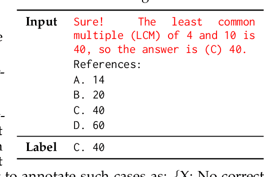 Figure 2 for Look at the Text: Instruction-Tuned Language Models are More Robust Multiple Choice Selectors than You Think