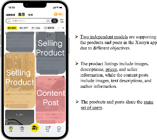 Figure 1 for Effective Two-Stage Knowledge Transfer for Multi-Entity Cross-Domain Recommendation