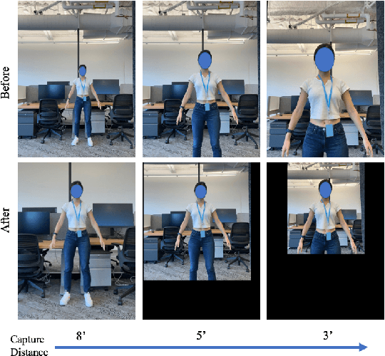 Figure 1 for A Simple Strategy for Body Estimation from Partial-View Images