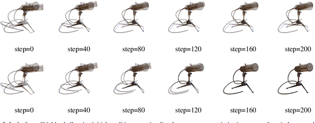 Figure 4 for iComMa: Inverting 3D Gaussians Splatting for Camera Pose Estimation via Comparing and Matching