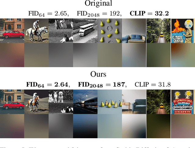 Figure 4 for Exploiting the Signal-Leak Bias in Diffusion Models