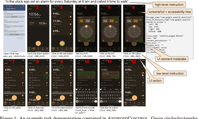 Figure 1 for On the Effects of Data Scale on Computer Control Agents