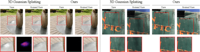 Figure 1 for StopThePop: Sorted Gaussian Splatting for View-Consistent Real-time Rendering