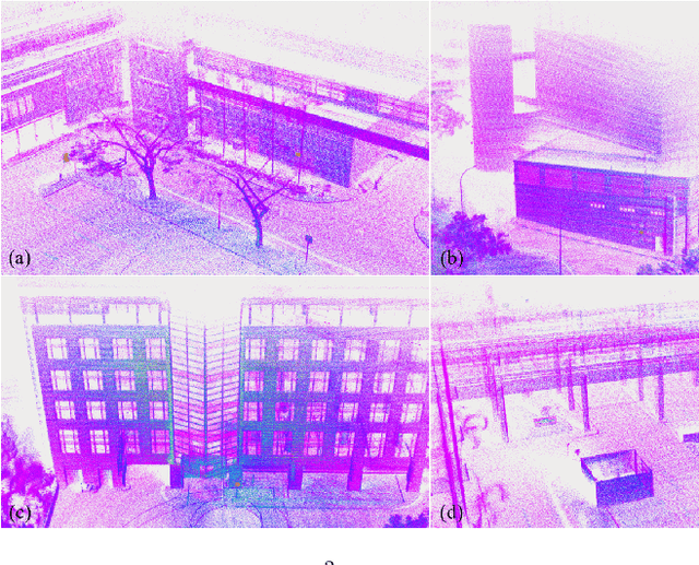 Figure 4 for I2EKF-LO: A Dual-Iteration Extended Kalman Filter Based LiDAR Odometry