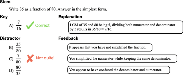 Figure 1 for Exploring Automated Distractor Generation for Math Multiple-choice Questions via Large Language Models