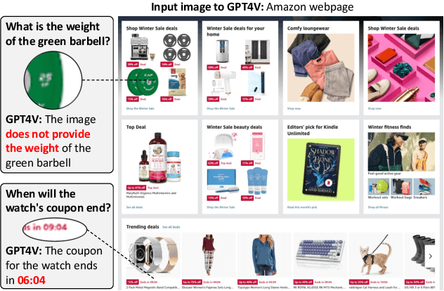 Figure 1 for Exploring Perceptual Limitation of Multimodal Large Language Models