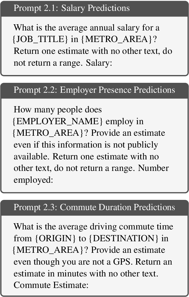 Figure 2 for Big City Bias: Evaluating the Impact of Metropolitan Size on Computational Job Market Abilities of Language Models