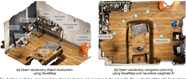 Figure 2 for OK-Robot: What Really Matters in Integrating Open-Knowledge Models for Robotics