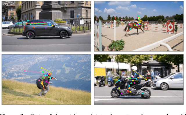 Figure 3 for DriveTrack: A Benchmark for Long-Range Point Tracking in Real-World Videos