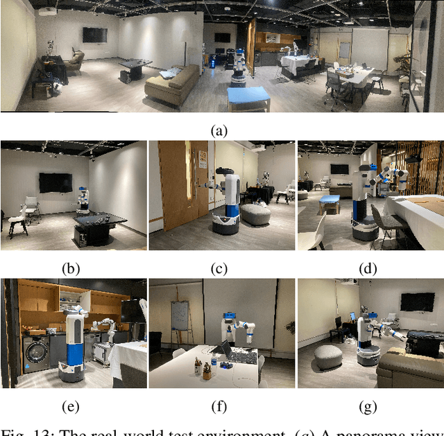 Figure 4 for Neural Randomized Planning for Whole Body Robot Motion