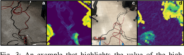 Figure 3 for UNRealNet: Learning Uncertainty-Aware Navigation Features from High-Fidelity Scans of Real Environments