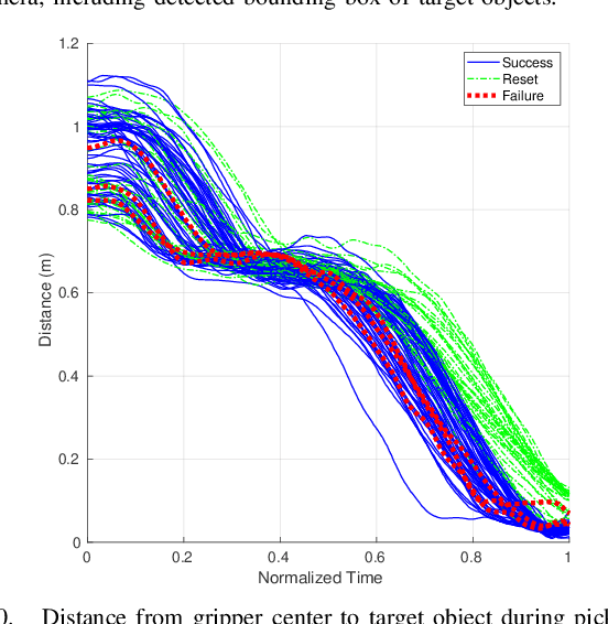 Figure 2 for A Small Form Factor Aerial Research Vehicle for Pick-and-Place Tasks with Onboard Real-Time Object Detection and Visual Odometry