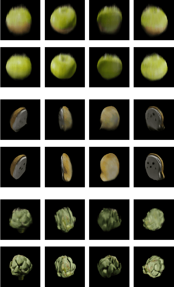 Figure 4 for 1st Place Solution for ICCV 2023 OmniObject3D Challenge: Sparse-View Reconstruction