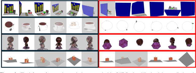 Figure 3 for View Selection for 3D Captioning via Diffusion Ranking