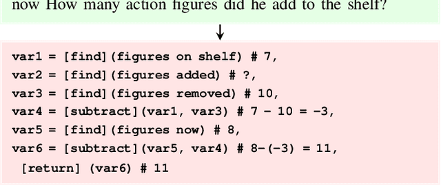 Figure 3 for Frugal LMs Trained to Invoke Symbolic Solvers Achieve Parameter-Efficient Arithmetic Reasoning