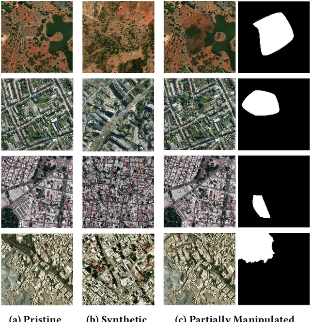 Figure 2 for Comprehensive Dataset of Synthetic and Manipulated Overhead Imagery for Development and Evaluation of Forensic Tools