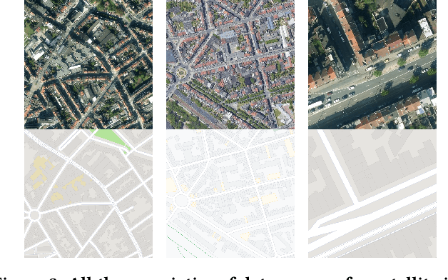 Figure 4 for Comprehensive Dataset of Synthetic and Manipulated Overhead Imagery for Development and Evaluation of Forensic Tools