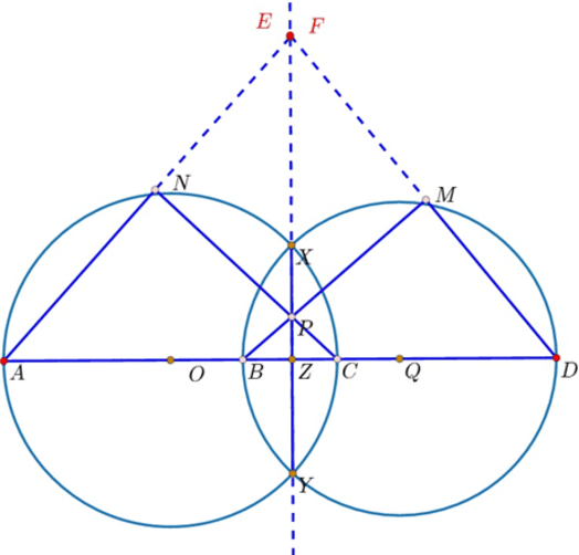 Figure 4 for Incorporating Graph Attention Mechanism into Geometric Problem Solving Based on Deep Reinforcement Learning