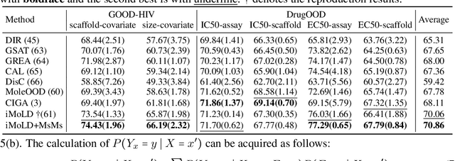 Figure 2 for Teleporter Theory: A General and Simple Approach for Modeling Cross-World Counterfactual Causality