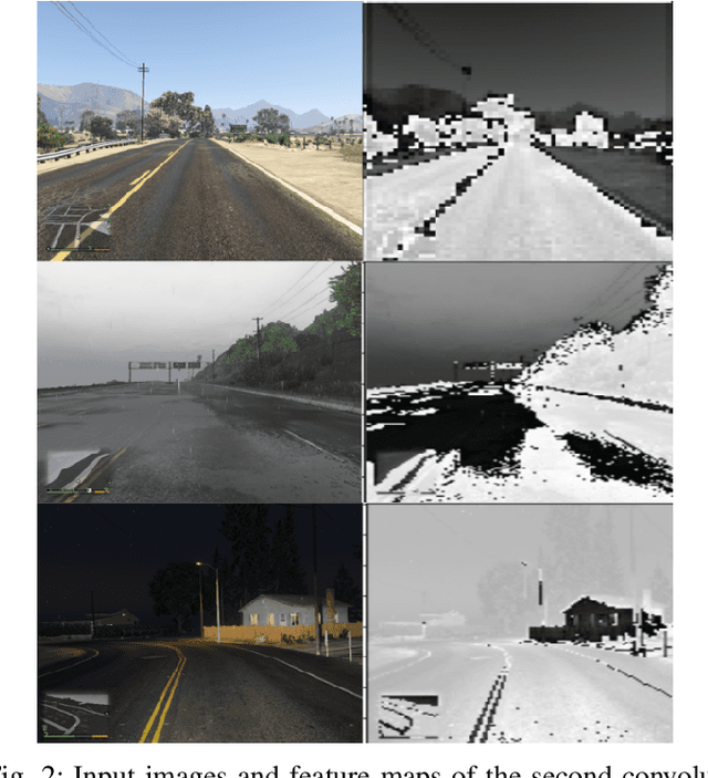 Figure 2 for Autonomous Driving with a Deep Dual-Model Solution for Steering and Braking Control