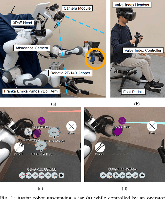 Figure 1 for Integrating Open-World Shared Control in Immersive Avatars