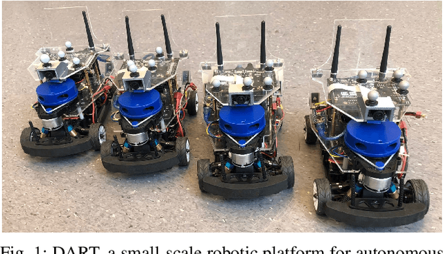 Figure 1 for DART: A Compact Platform For Autonomous Driving Research