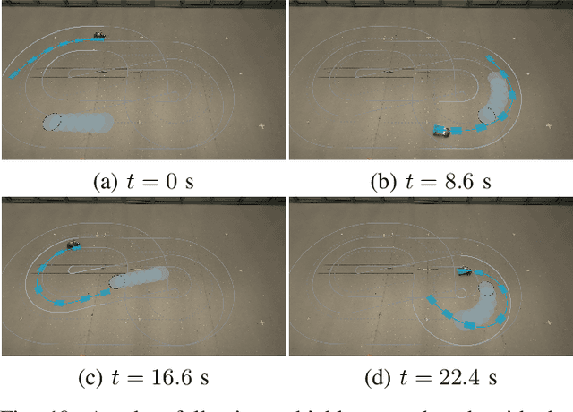 Figure 2 for DART: A Compact Platform For Autonomous Driving Research