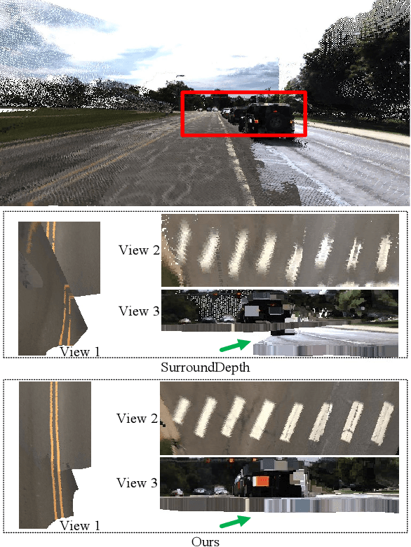 Figure 1 for SDGE: Stereo Guided Depth Estimation for 360$^\circ$ Camera Sets