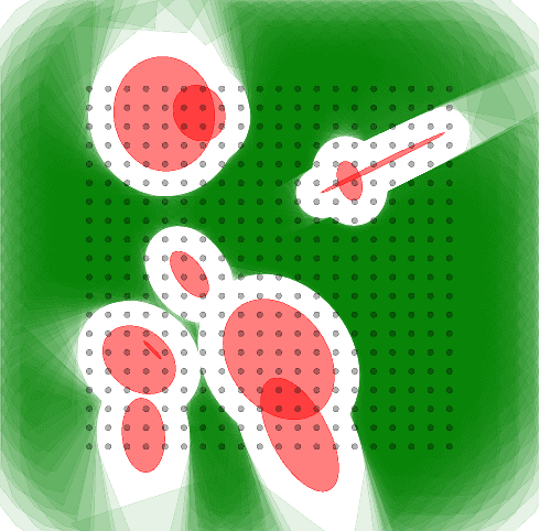 Figure 4 for Splat-Nav: Safe Real-Time Robot Navigation in Gaussian Splatting Maps