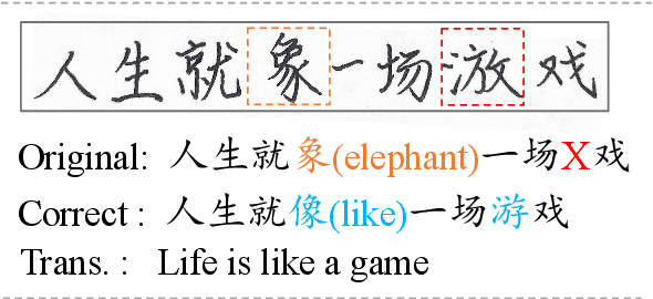 Figure 1 for Towards Real-World Writing Assistance: A Chinese Character Checking Benchmark with Faked and Misspelled Characters