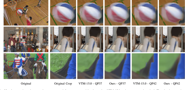 Figure 4 for Joint Reference Frame Synthesis and Post Filter Enhancement for Versatile Video Coding