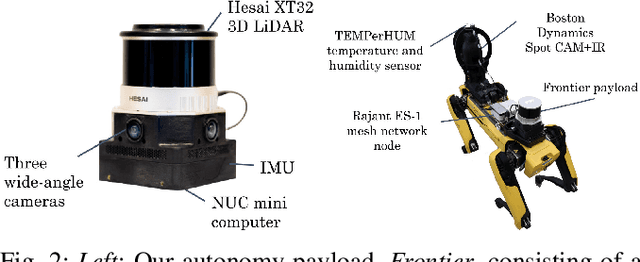 Figure 2 for AutoInspect: Towards Long-Term Autonomous Industrial Inspection