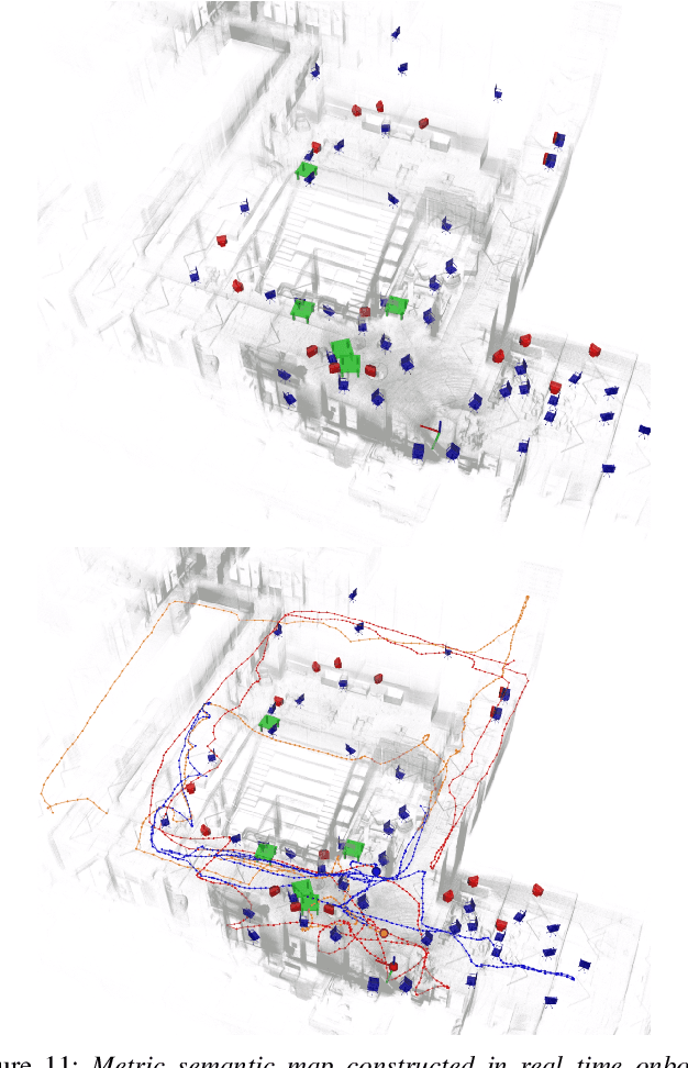 Figure 3 for SlideSLAM: Sparse, Lightweight, Decentralized Metric-Semantic SLAM for Multi-Robot Navigation