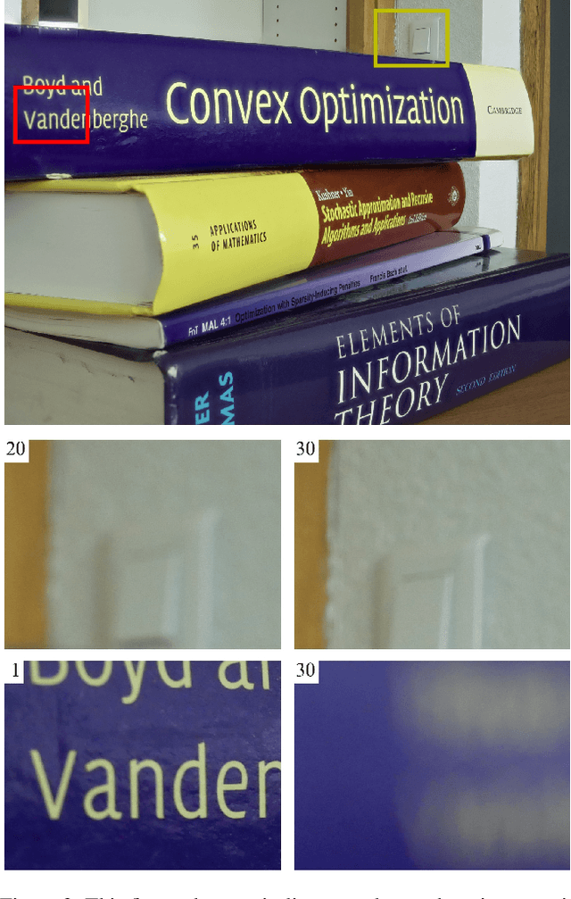 Figure 4 for Towards Real-World Focus Stacking with Deep Learning