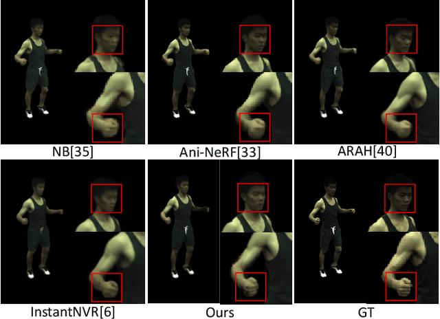 Figure 4 for PGAHum: Prior-Guided Geometry and Appearance Learning for High-Fidelity Animatable Human Reconstruction