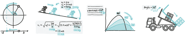 Figure 4 for Augmented Physics: A Machine Learning-Powered Tool for Creating Interactive Physics Simulations from Static Diagrams