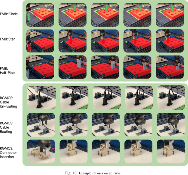 Figure 2 for GenCHiP: Generating Robot Policy Code for High-Precision and Contact-Rich Manipulation Tasks