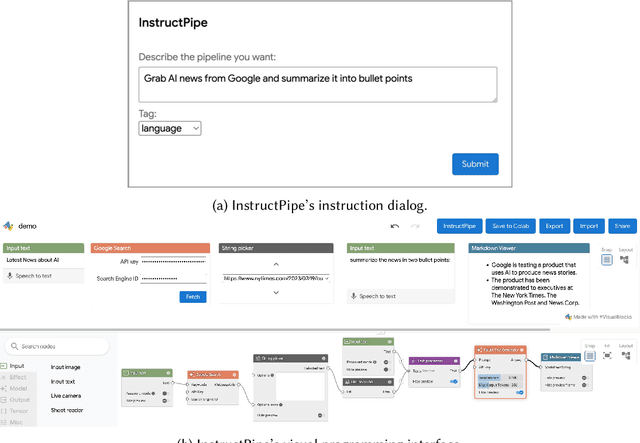 Figure 3 for InstructPipe: Building Visual Programming Pipelines with Human Instructions