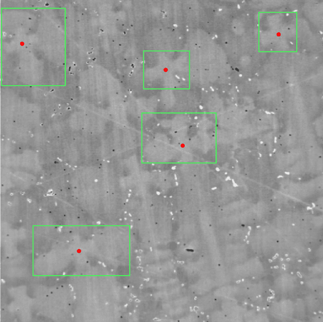 Figure 1 for CNN-based Dendrite Core Detection from Microscopic Images of Directionally Solidified Ni-base Alloys