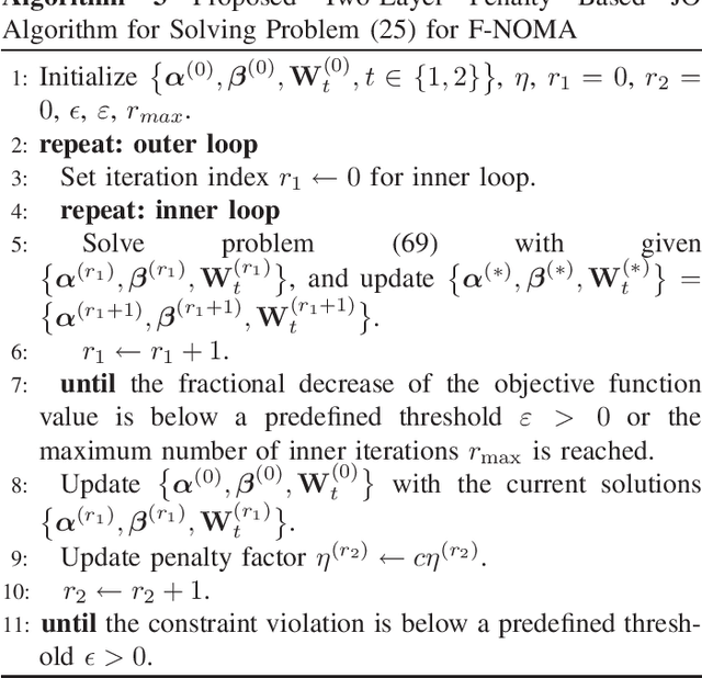 Figure 2 for Coexisting Passive RIS and Active Relay Assisted NOMA Systems