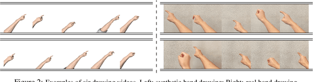 Figure 2 for AirSketch: Generative Motion to Sketch