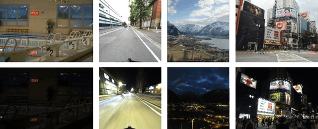 Figure 3 for NocPlace: Nocturnal Visual Place Recognition Using Generative and Inherited Knowledge Transfer