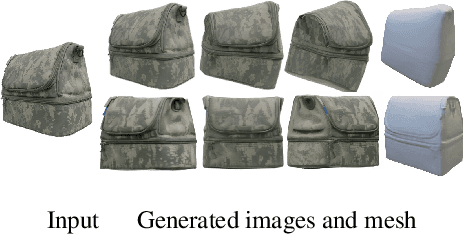 Figure 4 for Era3D: High-Resolution Multiview Diffusion using Efficient Row-wise Attention