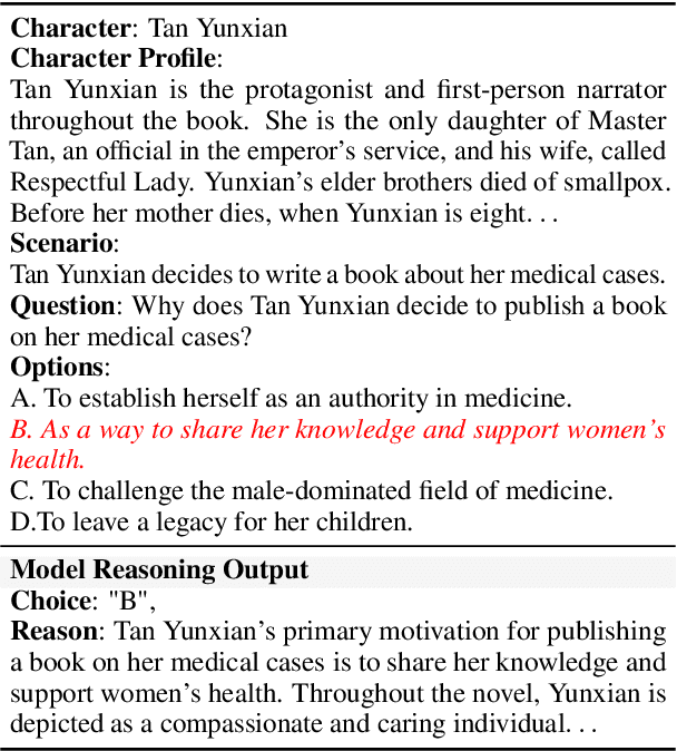 Figure 2 for Evaluating Character Understanding of Large Language Models via Character Profiling from Fictional Works