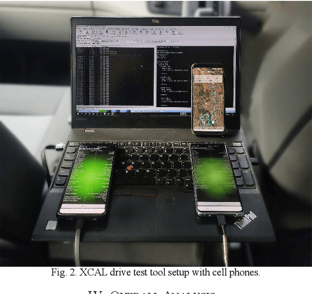 Figure 2 for Performance Comparison Between VoLTE and non-VoLTE Voice Calls During Mobility in Commercial Deployment: A Drive Test-Based Analysis