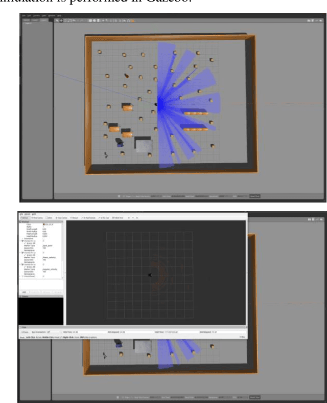 Figure 2 for Adaptive speed planning for Unmanned Vehicle Based on Deep Reinforcement Learning