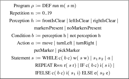 Figure 1 for Synthesizing Programmatic Reinforcement Learning Policies with Large Language Model Guided Search